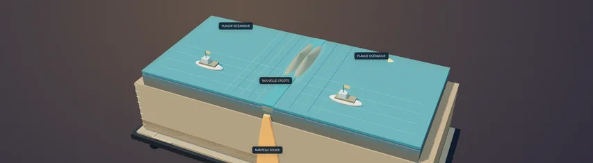 La Terre en mouvement